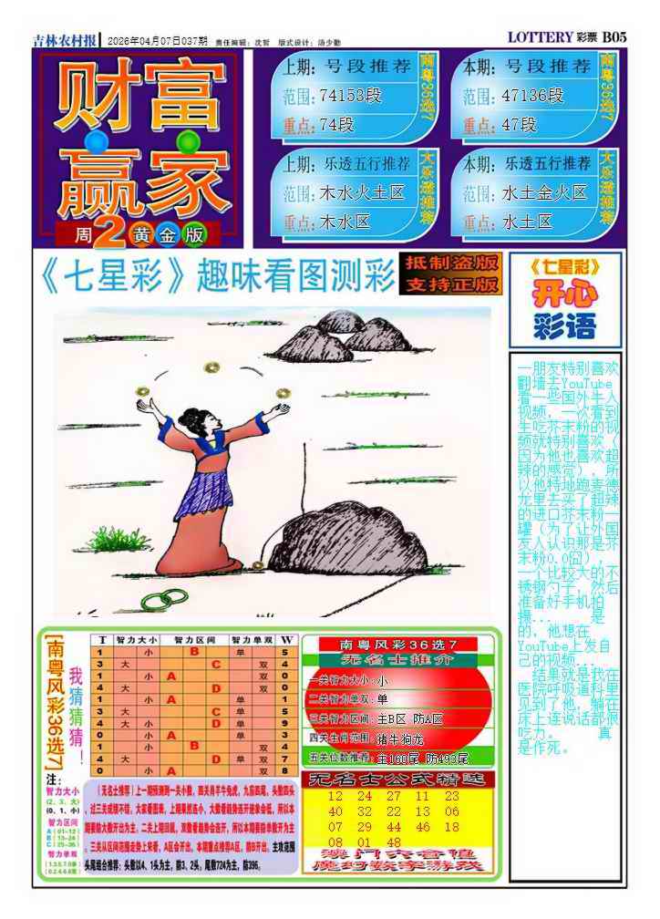 037期财富赢家（七星彩）[图]